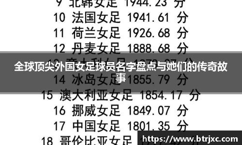 全球顶尖外国女足球员名字盘点与她们的传奇故事