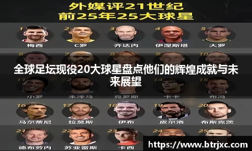 全球足坛现役20大球星盘点他们的辉煌成就与未来展望